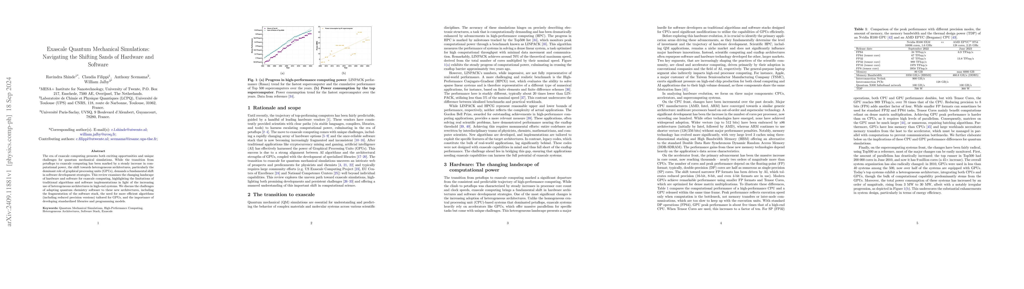Thumbnail for Exascale Quantum Mechanical Simulations: Navigating the Shifting Sands
  of Hardware and Software