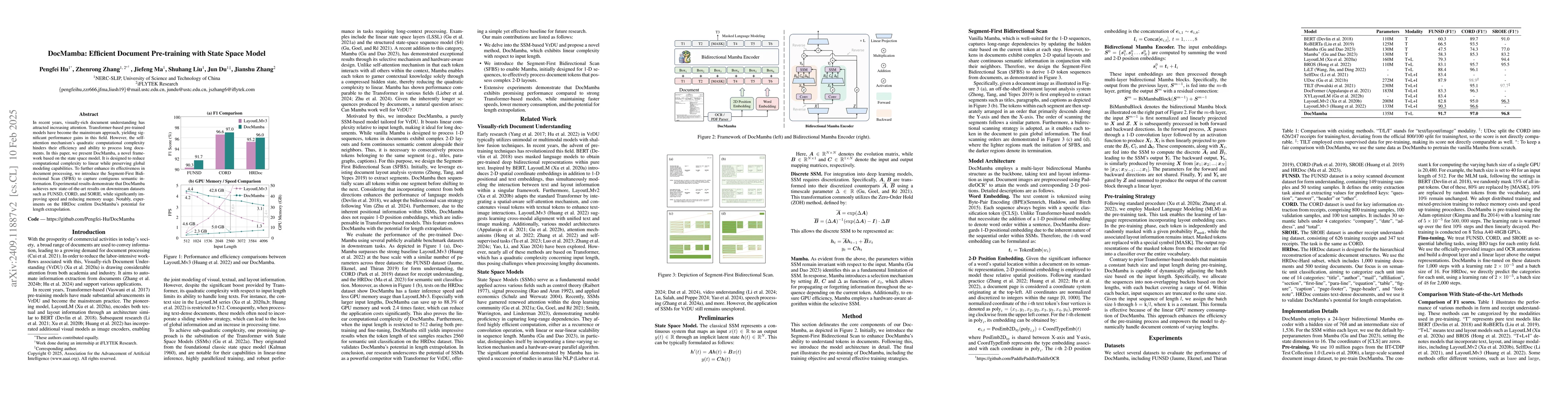Thumbnail for DocMamba: Efficient Document Pre-training with State Space Model