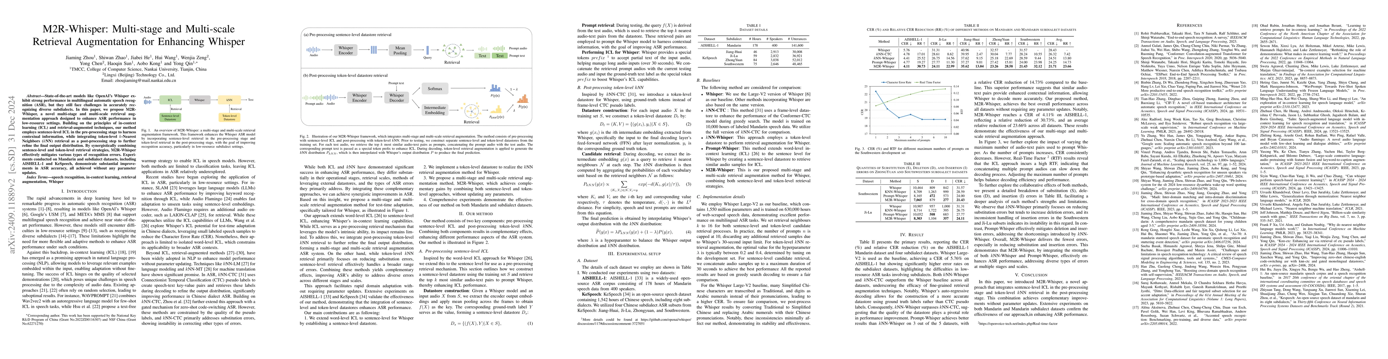 Thumbnail for M2R-Whisper: Multi-stage and Multi-scale Retrieval Augmentation for
  Enhancing Whisper