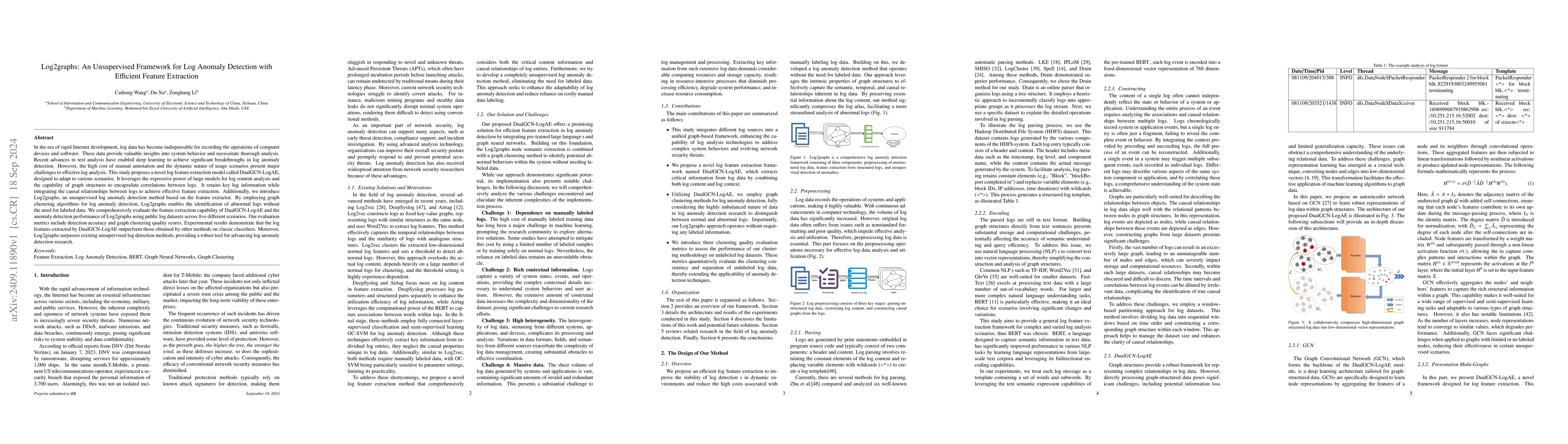 Thumbnail for Log2graphs: An Unsupervised Framework for Log Anomaly Detection with
  Efficient Feature Extraction