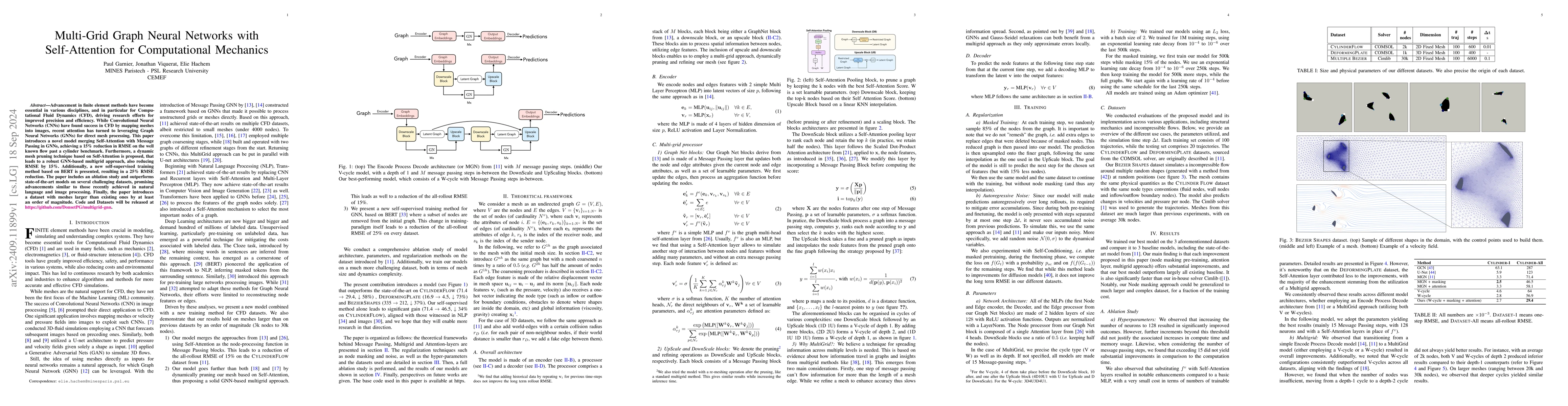 Thumbnail for Multi-Grid Graph Neural Networks with Self-Attention for Computational
  Mechanics
