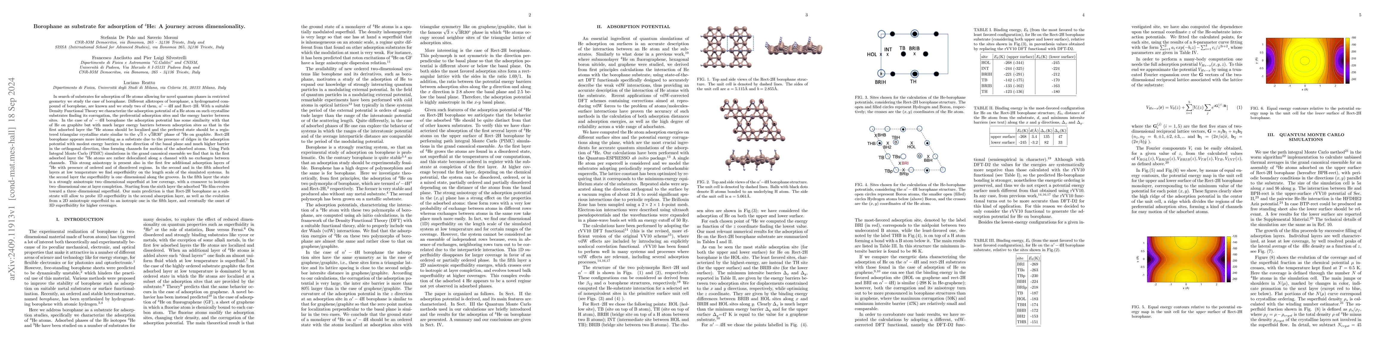 Thumbnail for Borophane as substrate for adsorption of He-4: A journey across
  dimensionality