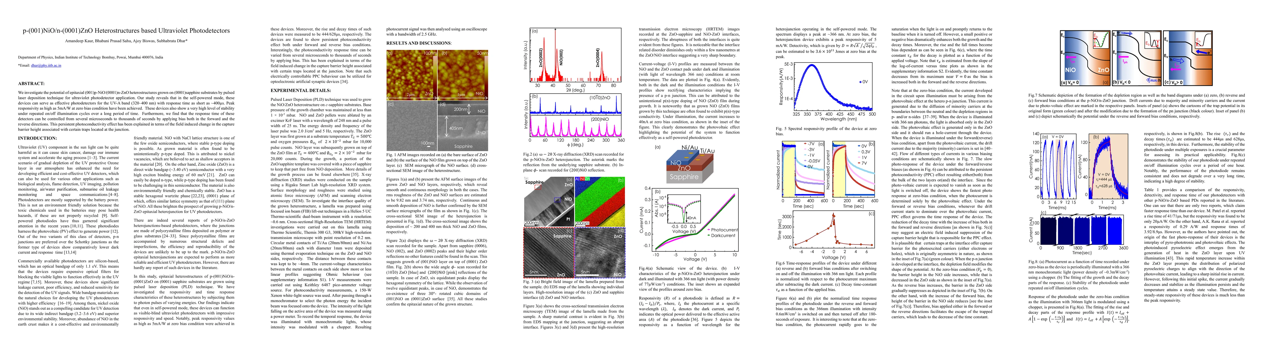 Thumbnail for p-(001)NiO/n-(0001)ZnO Heterostructures based Ultraviolet Photodetectors