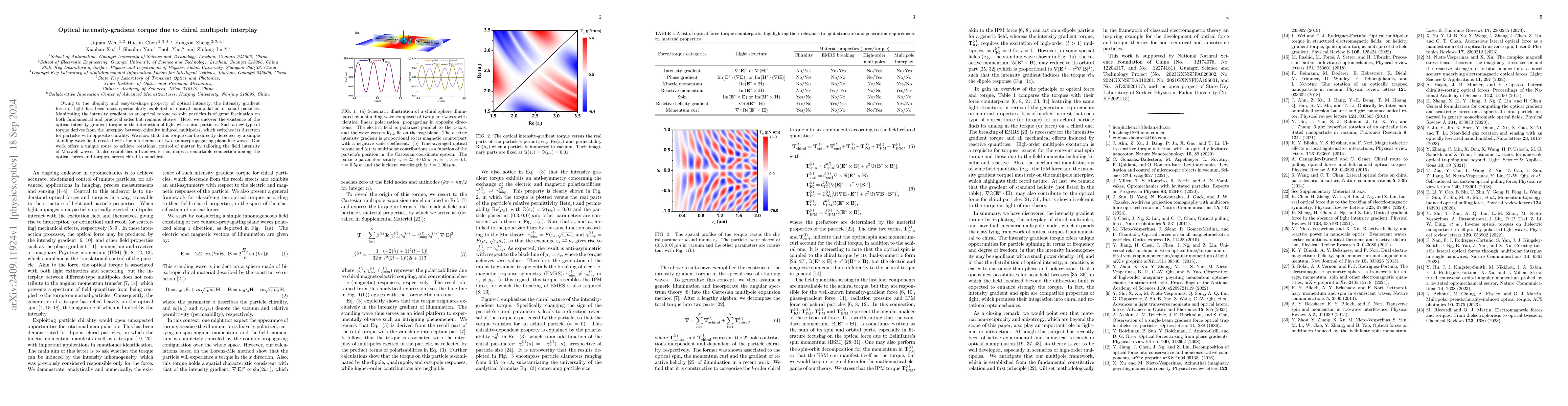 Thumbnail for Optical intensity-gradient torque due to chiral multipole interplay