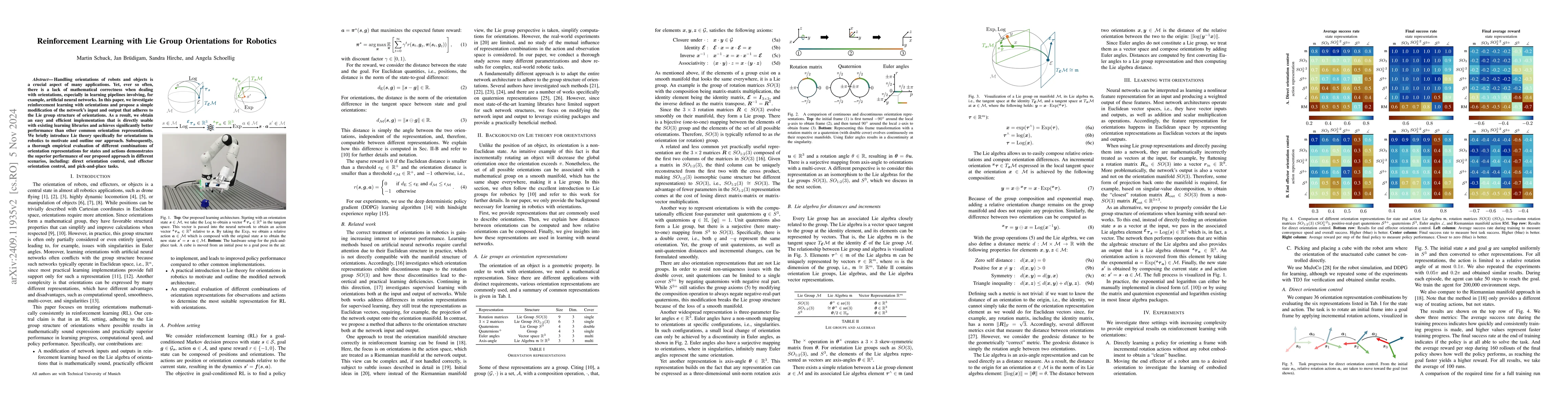 Thumbnail for Reinforcement Learning with Lie Group Orientations for Robotics
