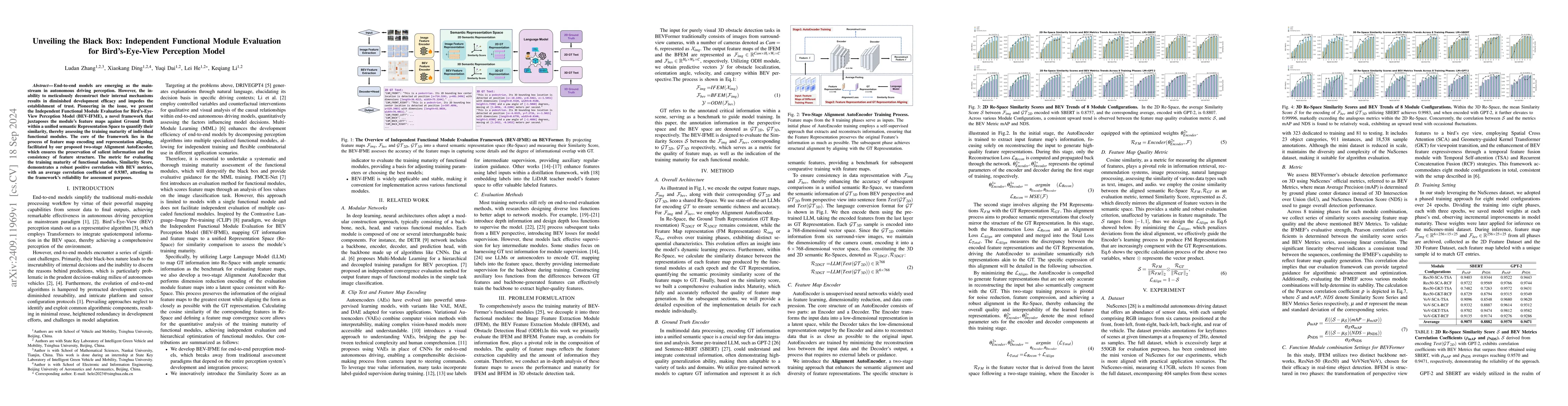 Thumbnail for Unveiling the Black Box: Independent Functional Module Evaluation for
  Bird's-Eye-View Perception Model