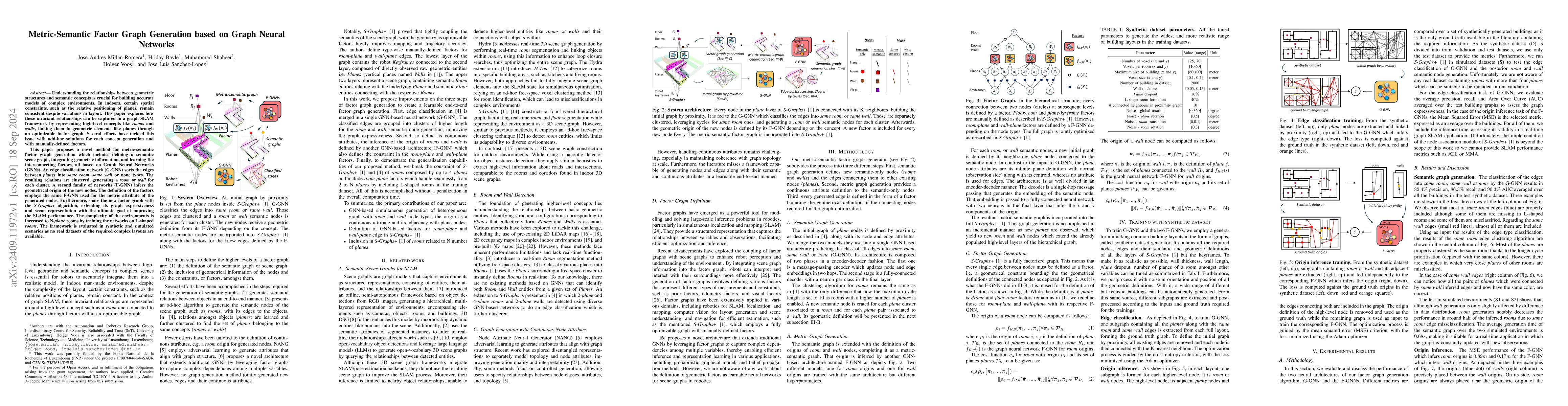Thumbnail for Metric-Semantic Factor Graph Generation based on Graph Neural Networks