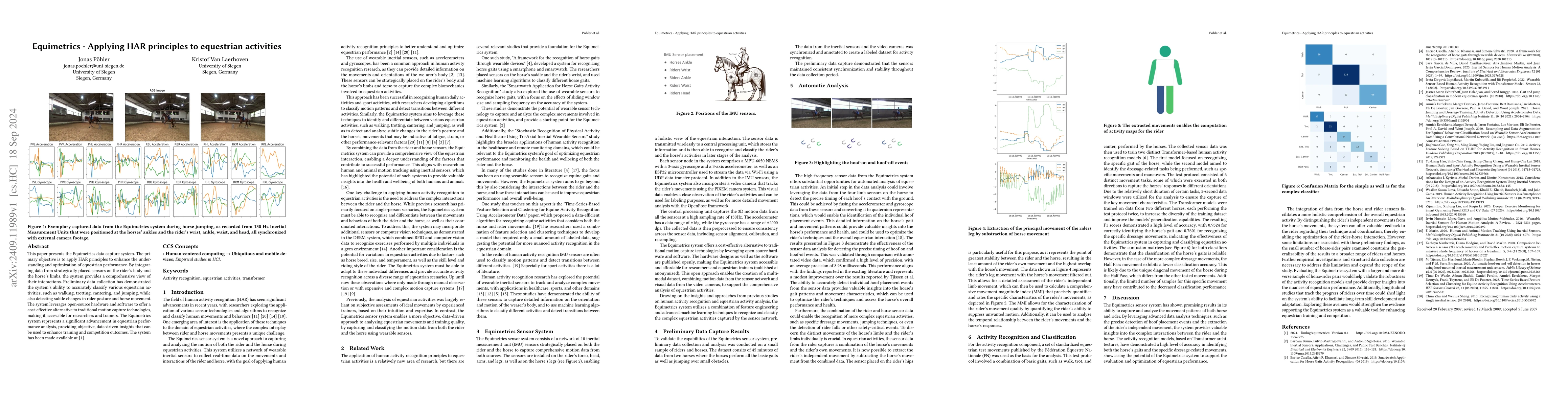 Thumbnail for Equimetrics -- Applying HAR principles to equestrian activities