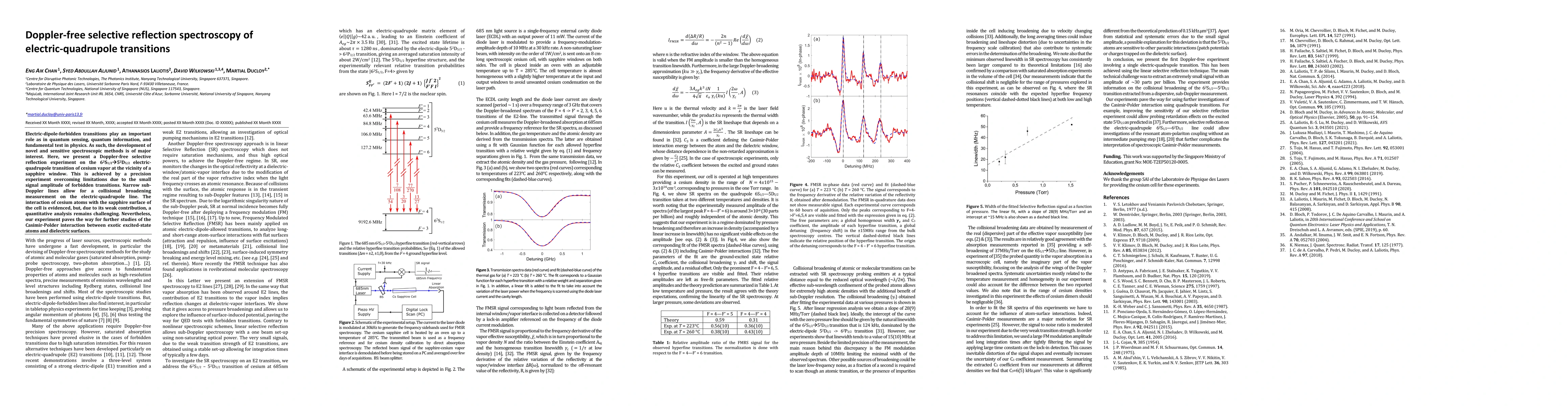 Thumbnail for Doppler-free selective reflection spectroscopy of electric-quadrupole
  transitions