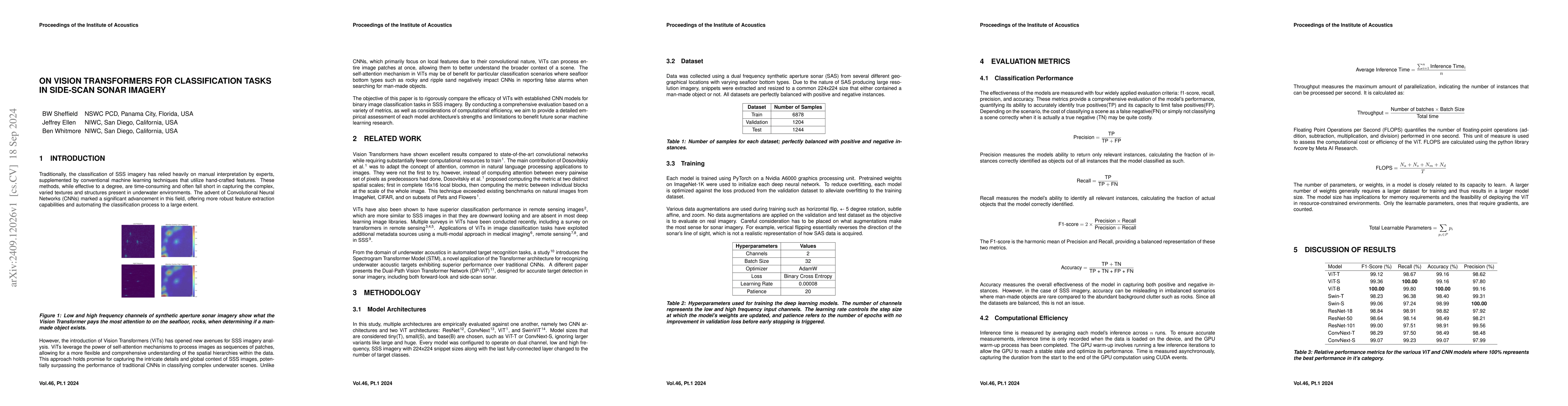 Thumbnail for On Vision Transformers for Classification Tasks in Side-Scan Sonar
  Imagery