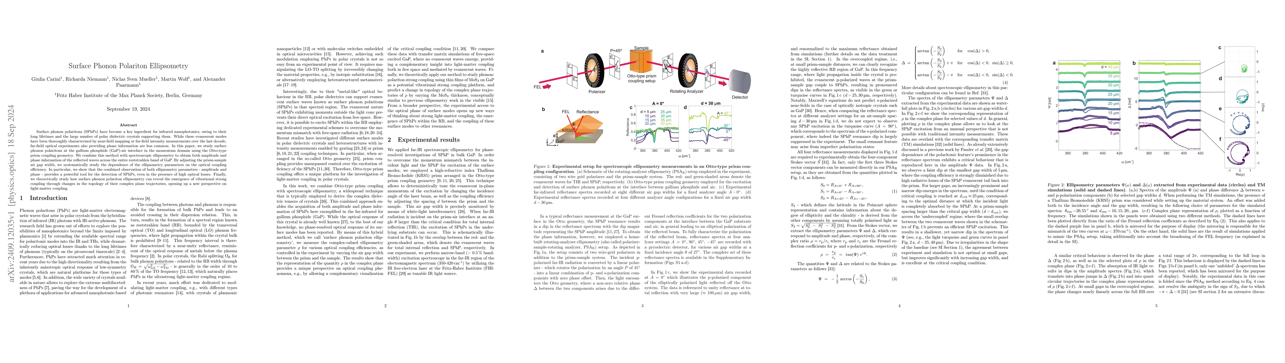 Thumbnail for Surface Phonon Polariton Ellipsometry