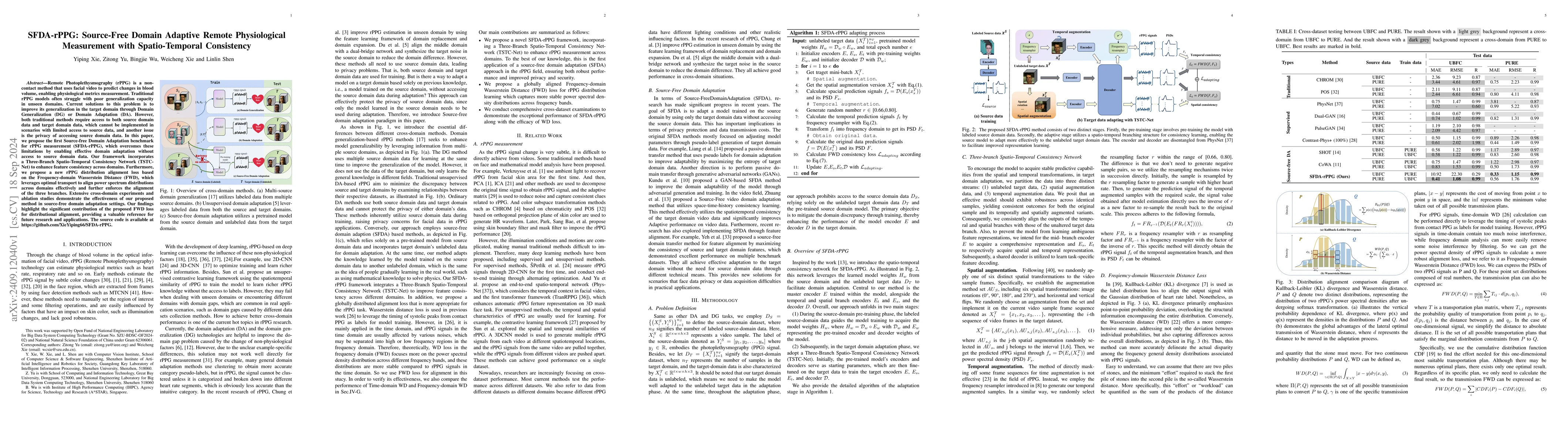 Thumbnail for SFDA-rPPG: Source-Free Domain Adaptive Remote Physiological Measurement
  with Spatio-Temporal Consistency