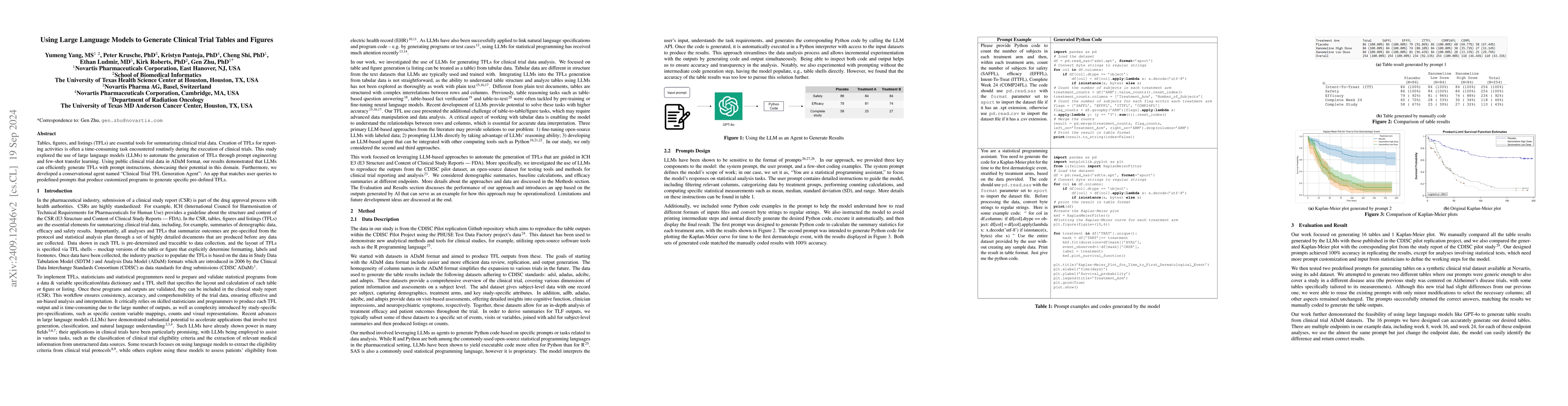 Thumbnail for Using Large Language Models to Generate Clinical Trial Tables and
  Figures