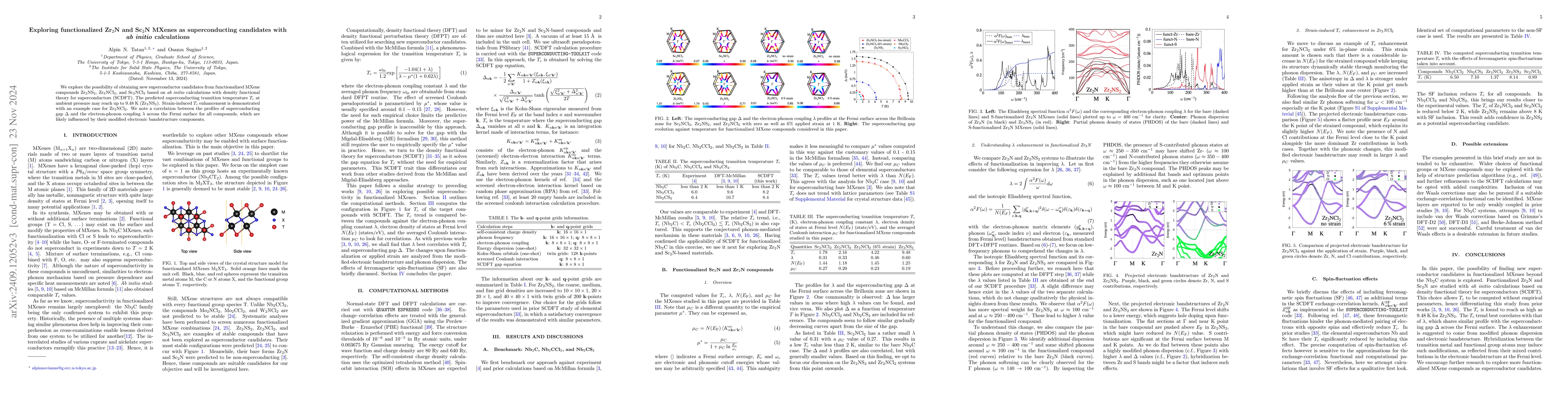 Thumbnail for Exploring functionalized Zr$_2$N and Sc$_2$N MXenes as superconducting
  candidates with $\textit{ab initio}$ calculations