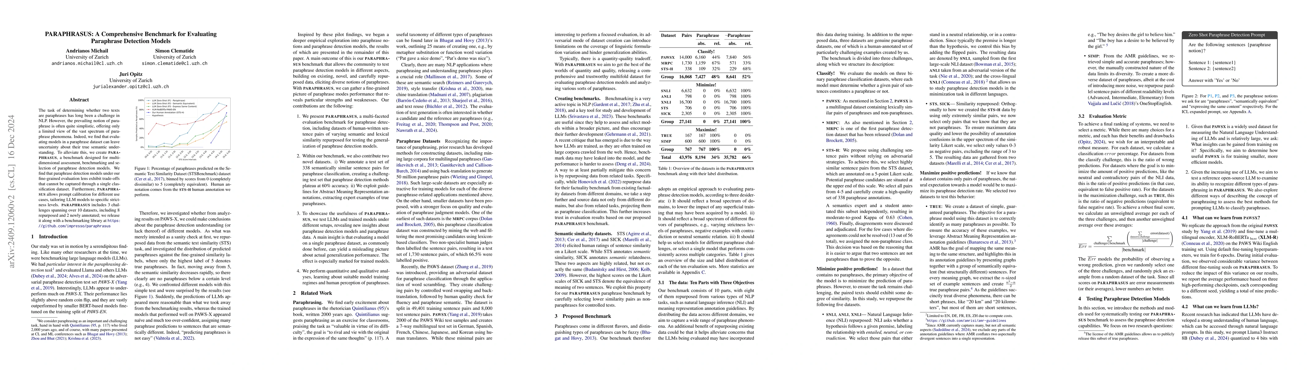 Thumbnail for PARAPHRASUS : A Comprehensive Benchmark for Evaluating Paraphrase
  Detection Models