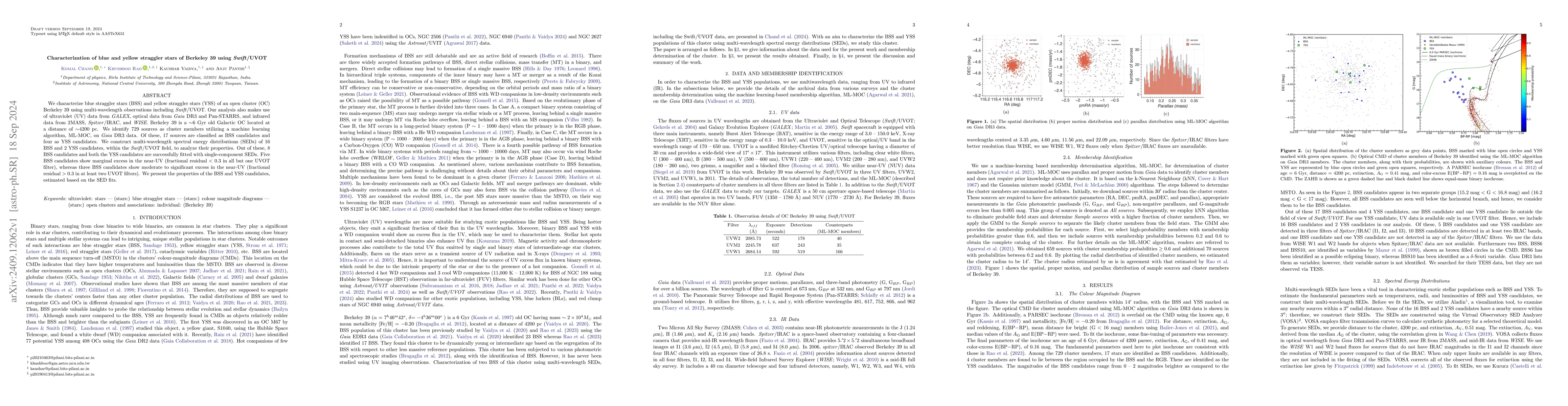 Thumbnail for Characterization of blue and yellow straggler stars of Berkeley 39 using
  Swift/UVOT