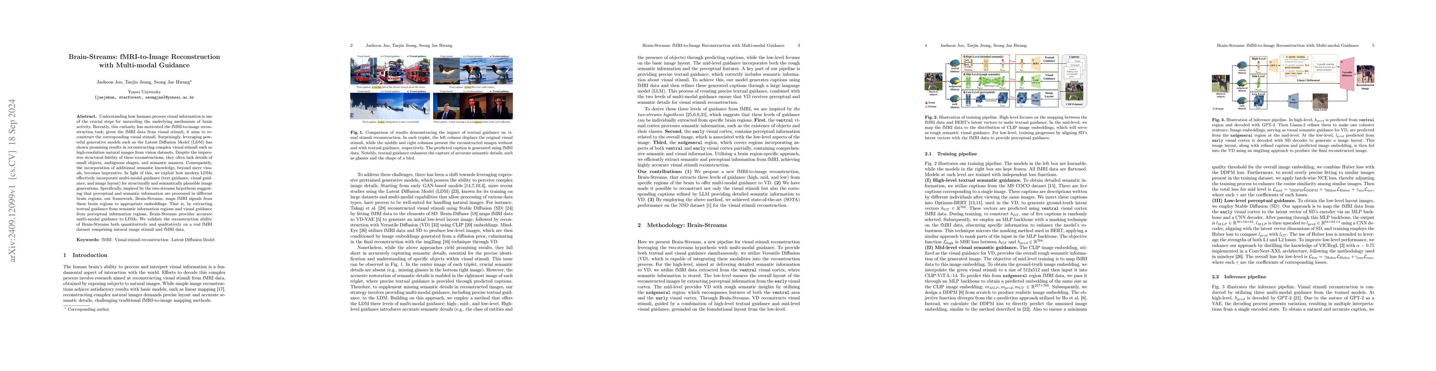 Thumbnail for Brain-Streams: fMRI-to-Image Reconstruction with Multi-modal Guidance