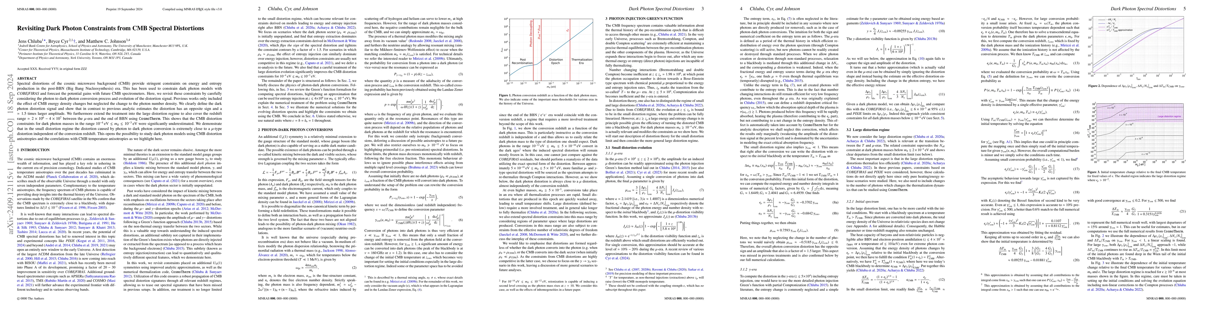 Thumbnail for Revisiting Dark Photon Constraints from CMB Spectral Distortions
