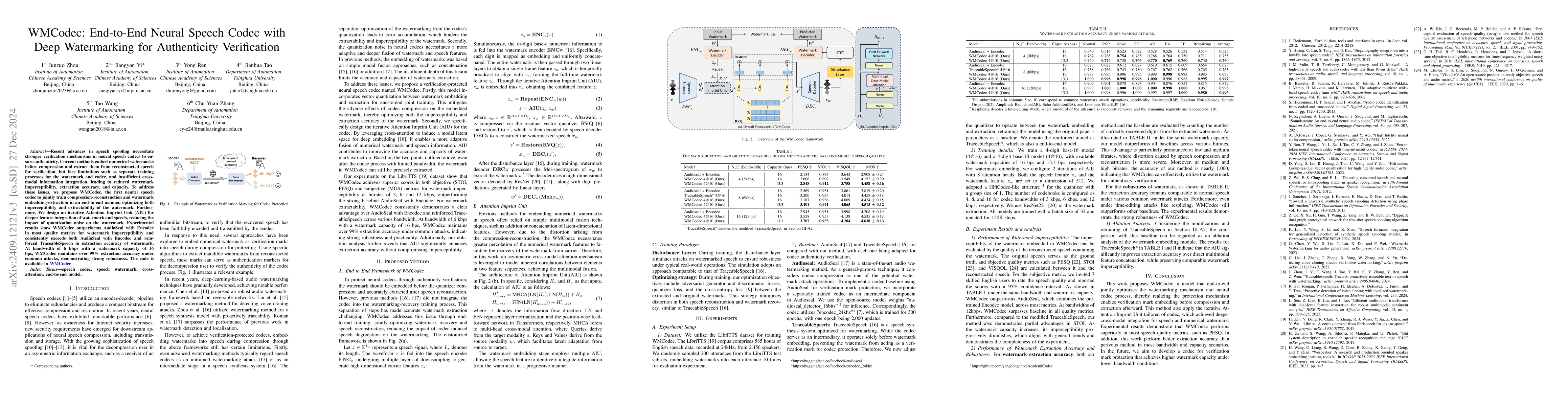 Thumbnail for WMCodec: End-to-End Neural Speech Codec with Deep Watermarking for
  Authenticity Verification