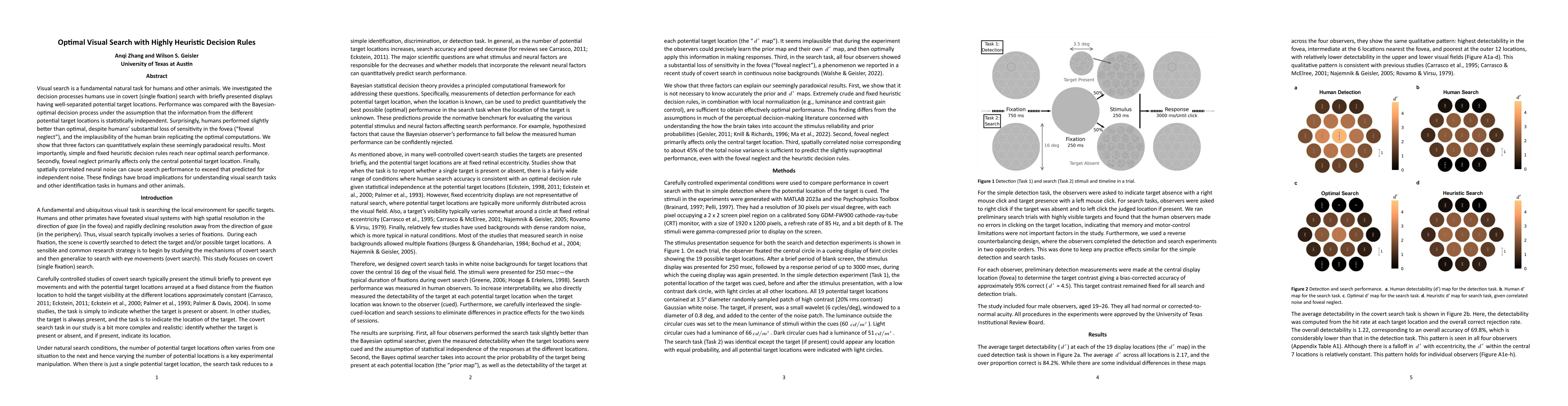 Thumbnail for Optimal Visual Search with Highly Heuristic Decision Rules