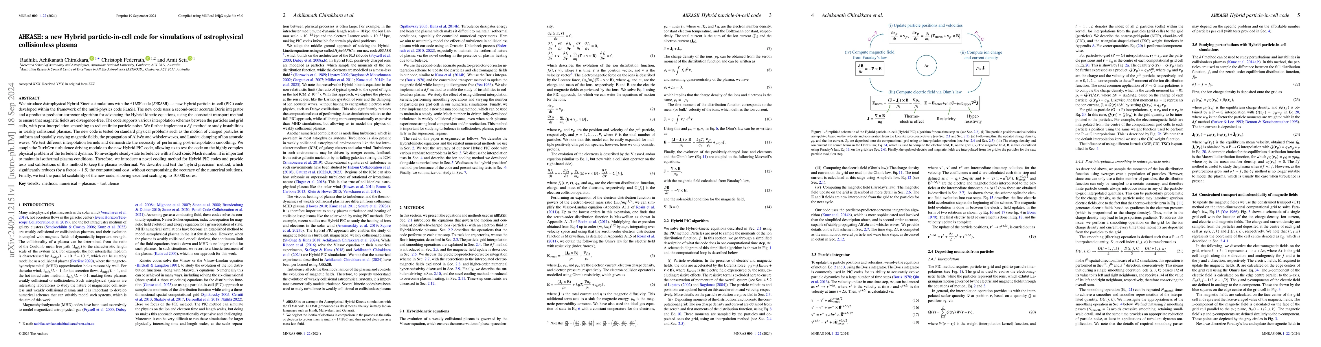 Thumbnail for AHKASH: a new Hybrid particle-in-cell code for simulations of
  astrophysical collisionless plasma