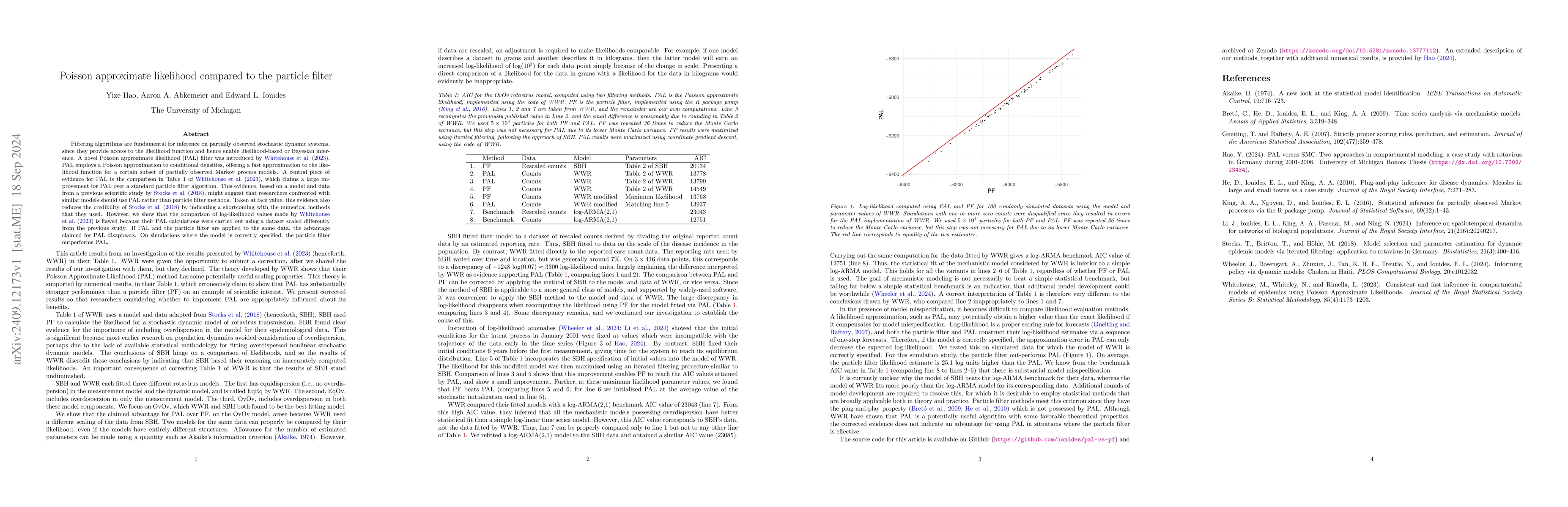 Thumbnail for Poisson approximate likelihood compared to the particle filter