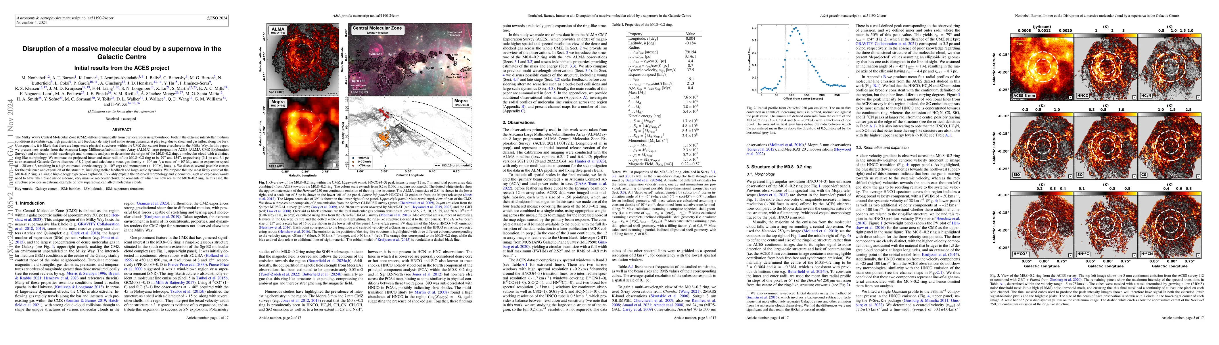 Thumbnail for Disruption of a massive molecular cloud by a supernova in the Galactic
  Centre: Initial results from the ACES project