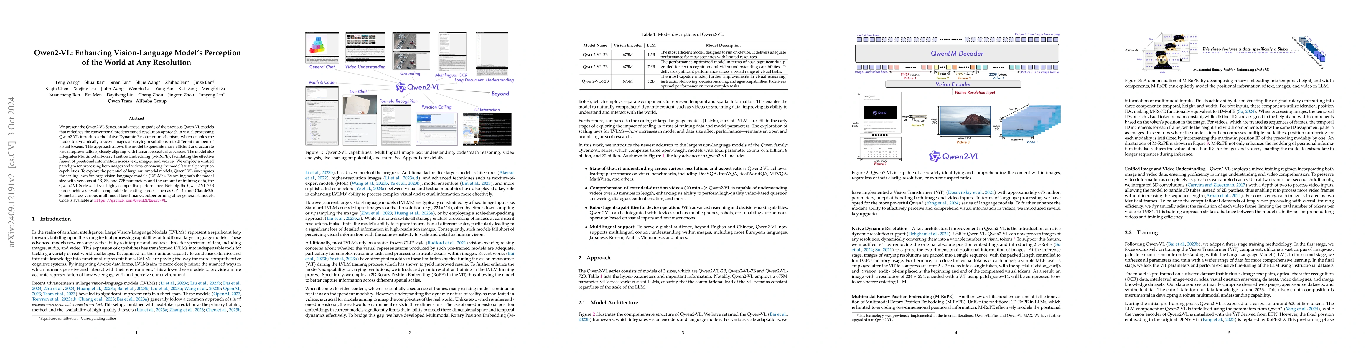 Thumbnail for Qwen2-VL: Enhancing Vision-Language Model's Perception of the World at
  Any Resolution