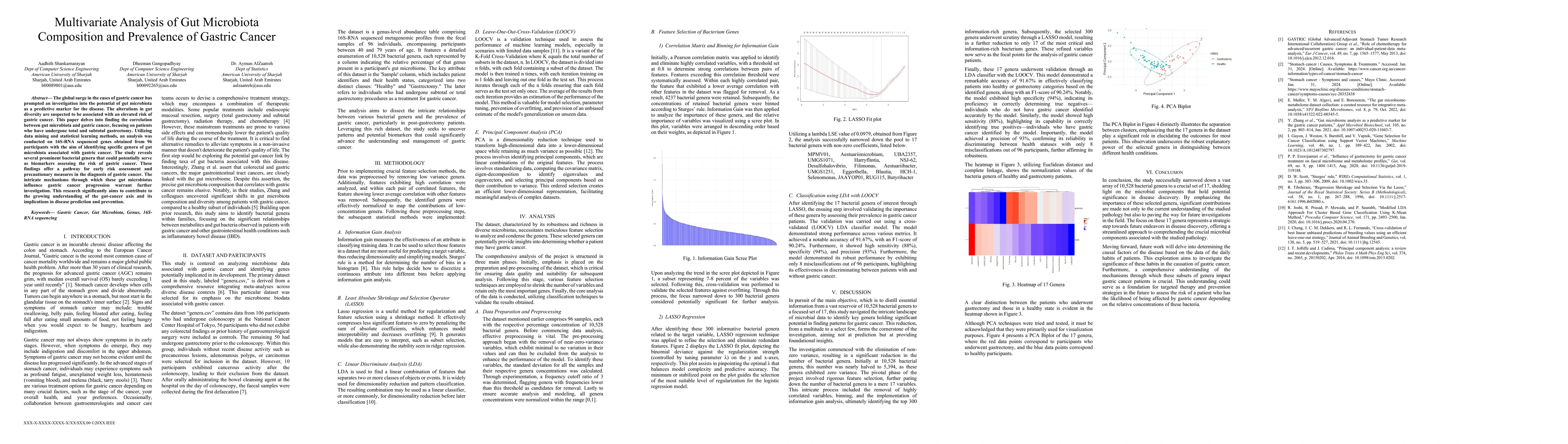 Thumbnail for Multivariate Analysis of Gut Microbiota Composition and Prevalence of
  Gastric Cancer