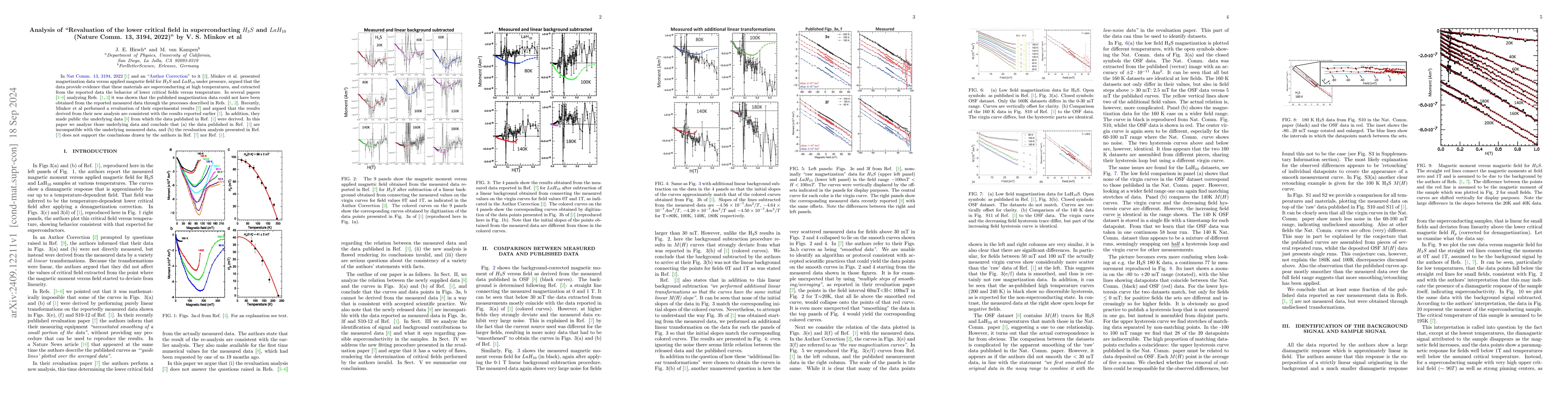 Thumbnail for Analysis of "Revaluation of the lower critical field in superconducting
  H_3S and LaH_10 (Nature Comm. 13, 3194, 2022)" by V. S. Minkov et al