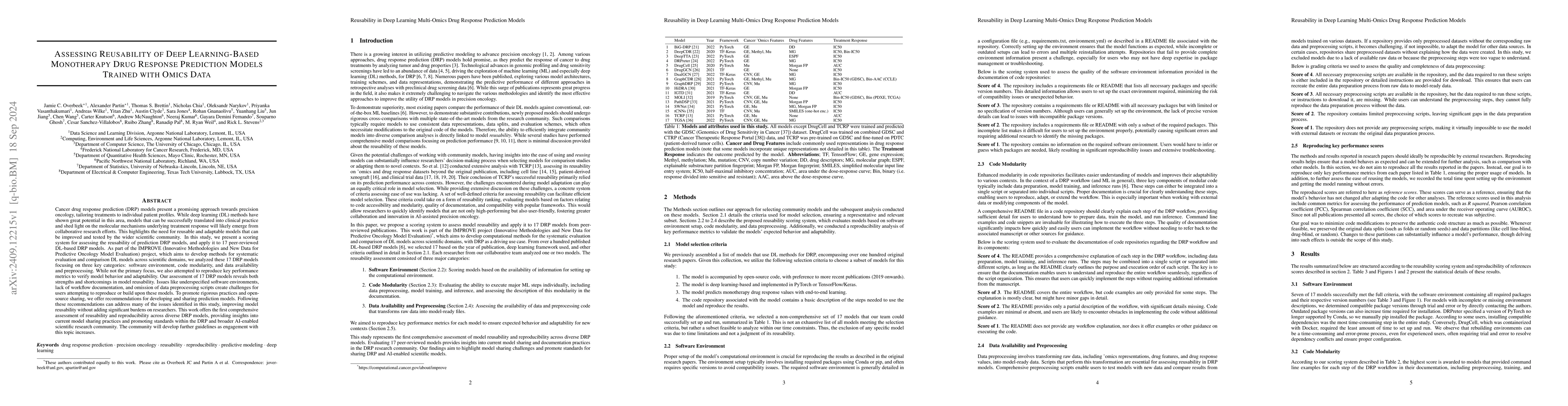 Thumbnail for Assessing Reusability of Deep Learning-Based Monotherapy Drug Response
  Prediction Models Trained with Omics Data