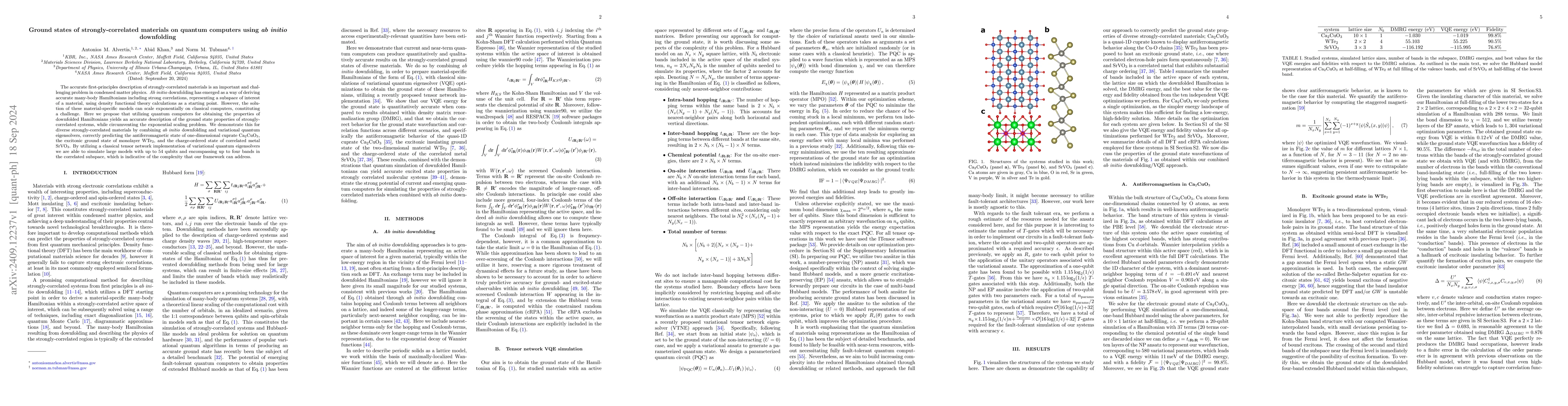 Thumbnail for Ground states of strongly-correlated materials on quantum computers
  using ab initio downfolding