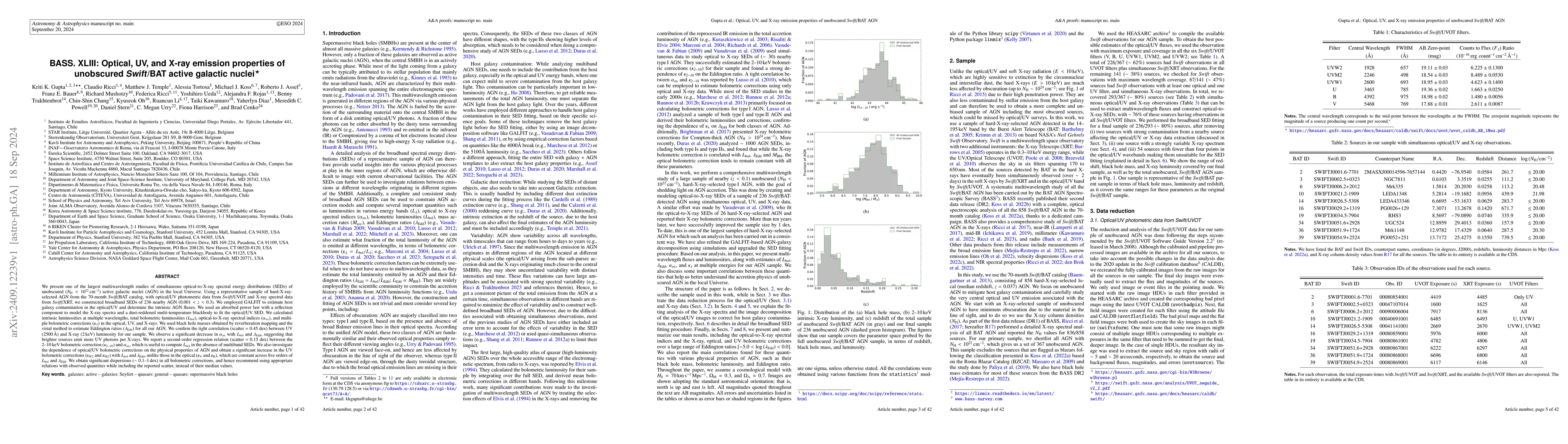 Thumbnail for BASS. XLIII: Optical, UV, and X-ray emission properties of unobscured
  Swift/BAT active galactic nuclei