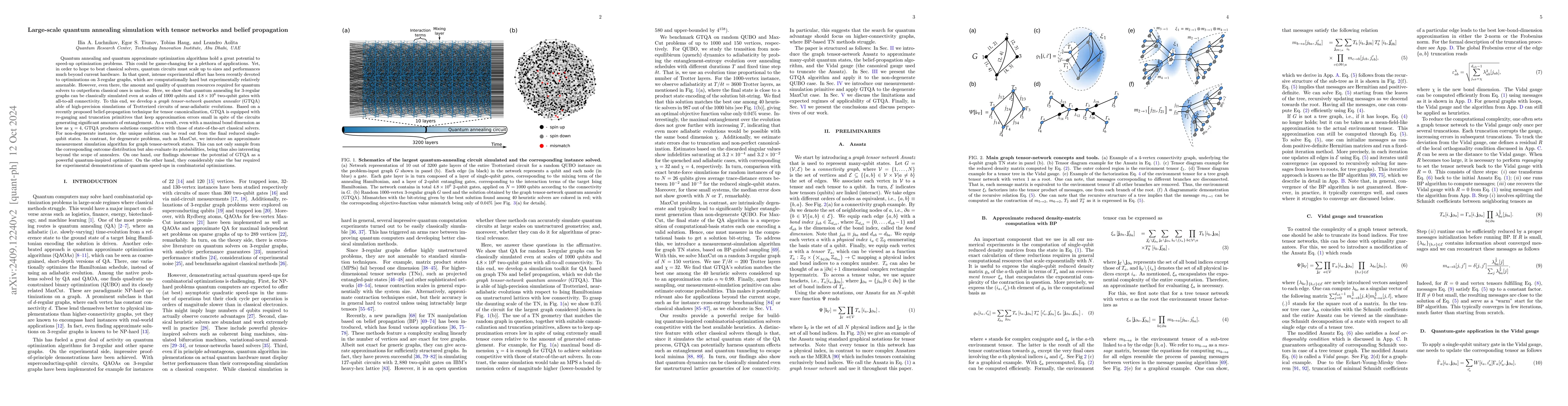 Thumbnail for Large-scale quantum annealing simulation with tensor networks and belief
  propagation