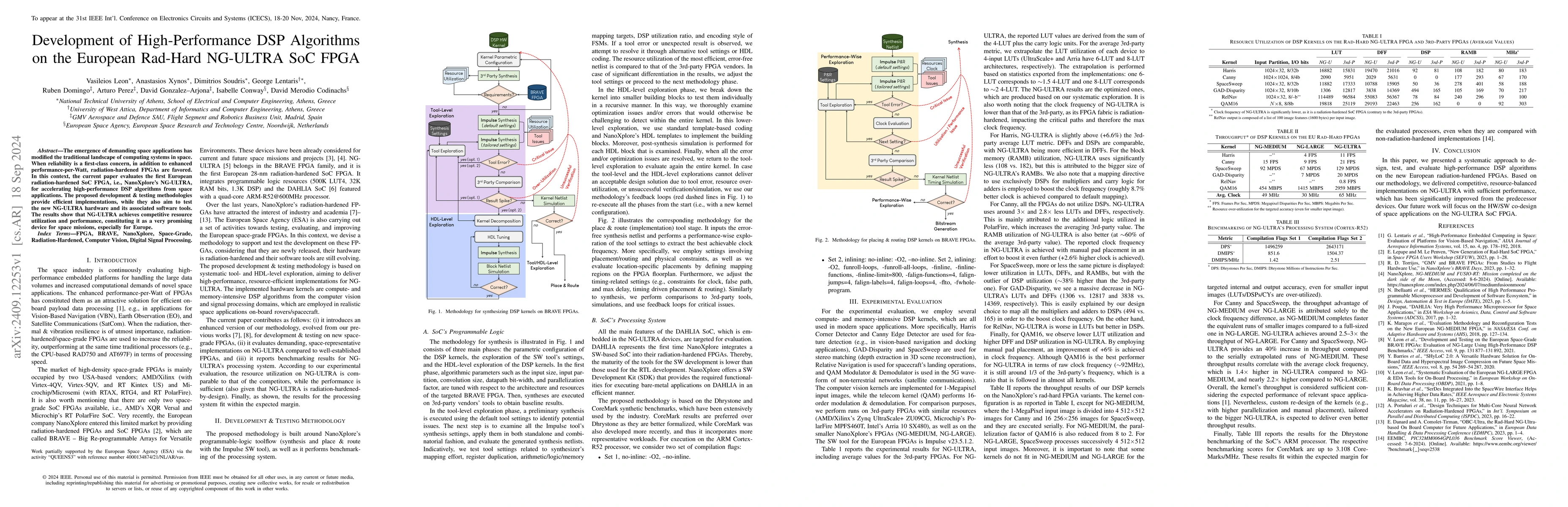 Thumbnail for Development of High-Performance DSP Algorithms on the European Rad-Hard
  NG-ULTRA SoC FPGA