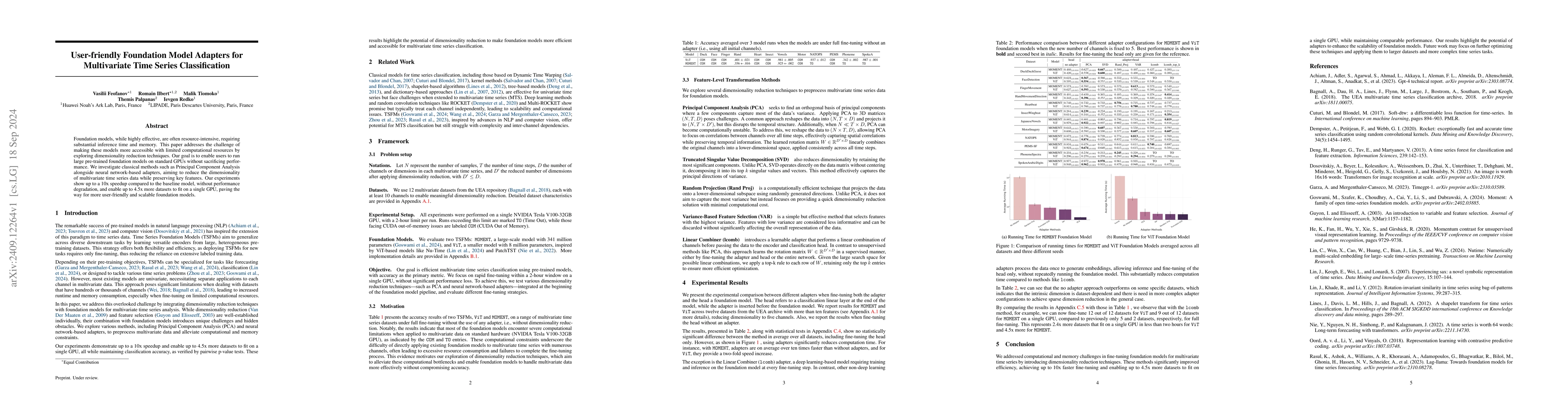 Thumbnail for User-friendly Foundation Model Adapters for Multivariate Time Series
  Classification