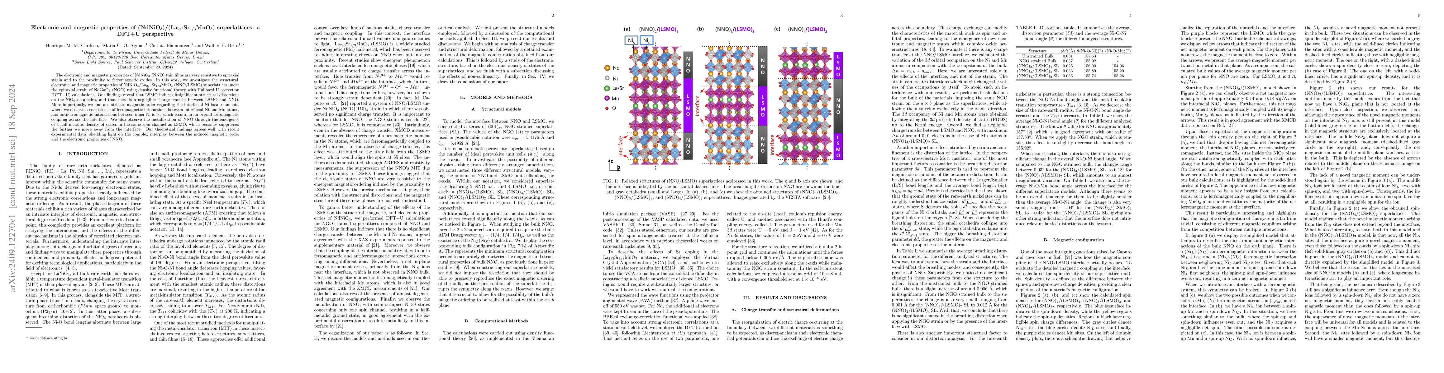 Thumbnail for Electronic and magnetic properties of
  (NdNiO$_3$)/(La$_{2/3}$Sr$_{1/3}$MnO$_3$) superlattices: a DFT+U perspective