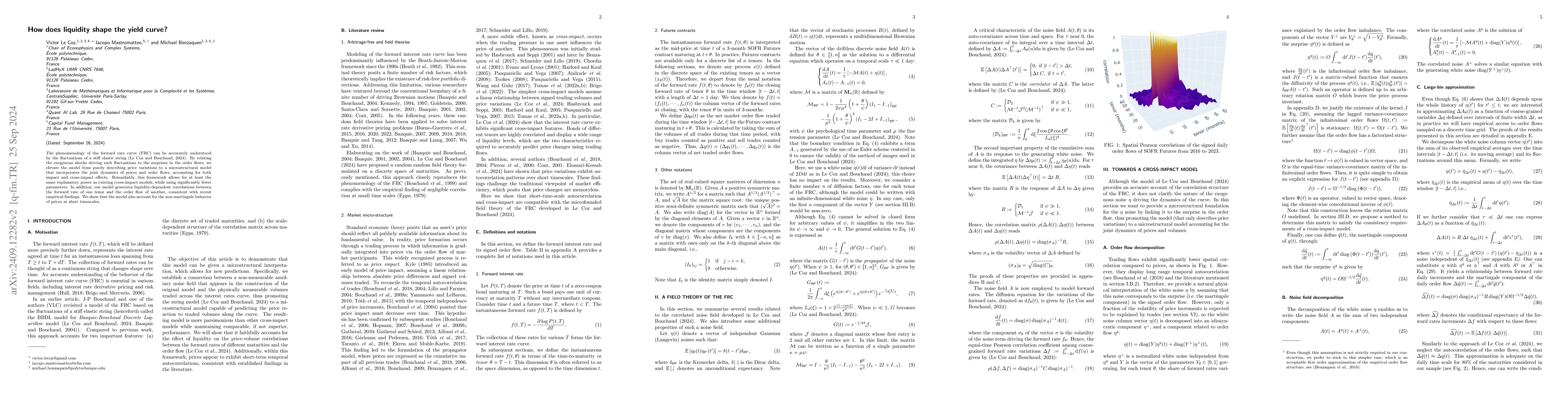 Thumbnail for How does liquidity shape the yield curve?