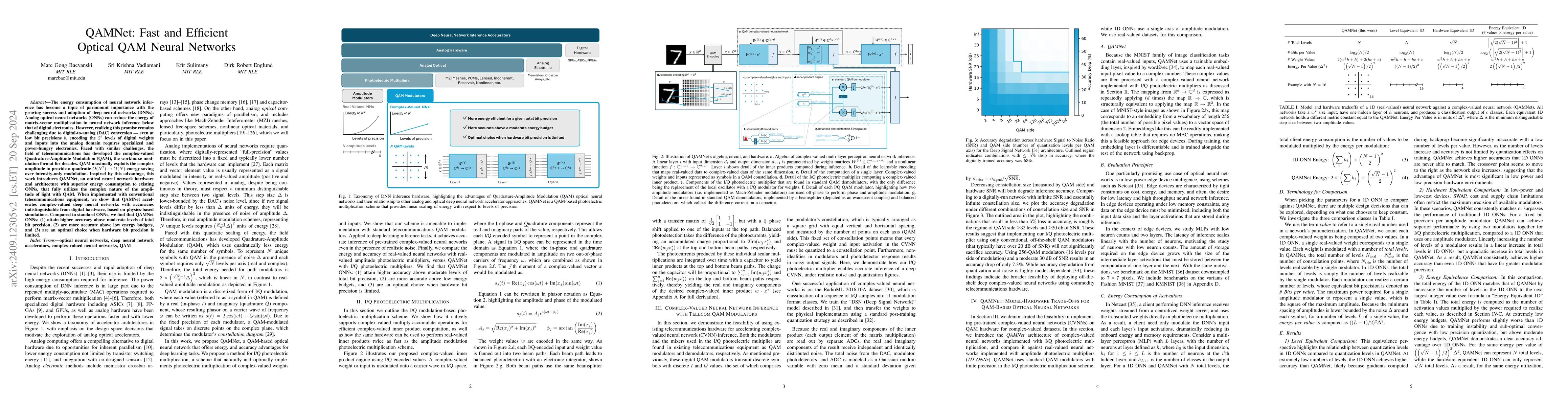 Thumbnail for QAMNet: Fast and Efficient Optical QAM Neural Networks
