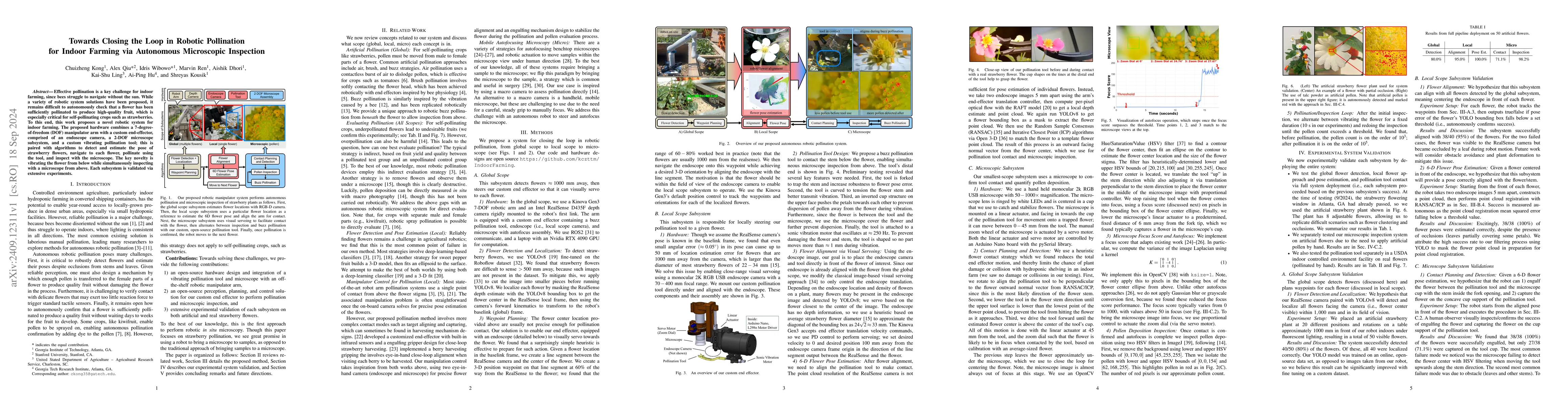 Thumbnail for Towards Closing the Loop in Robotic Pollination for Indoor Farming via
  Autonomous Microscopic Inspection