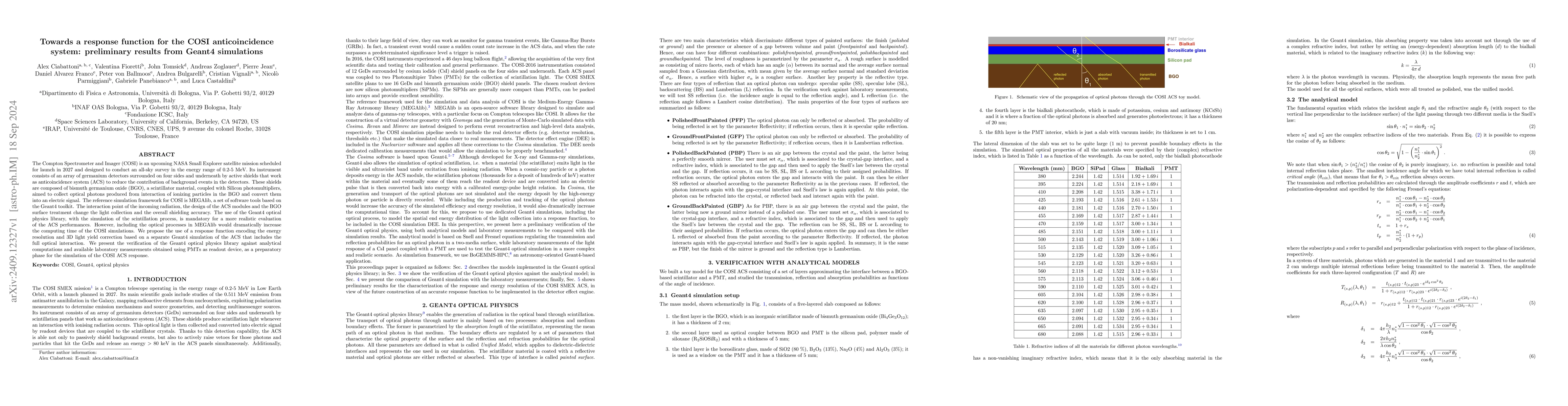 Thumbnail for Towards a response function for the COSI anticoincidence system:
  preliminary results from Geant4 simulations