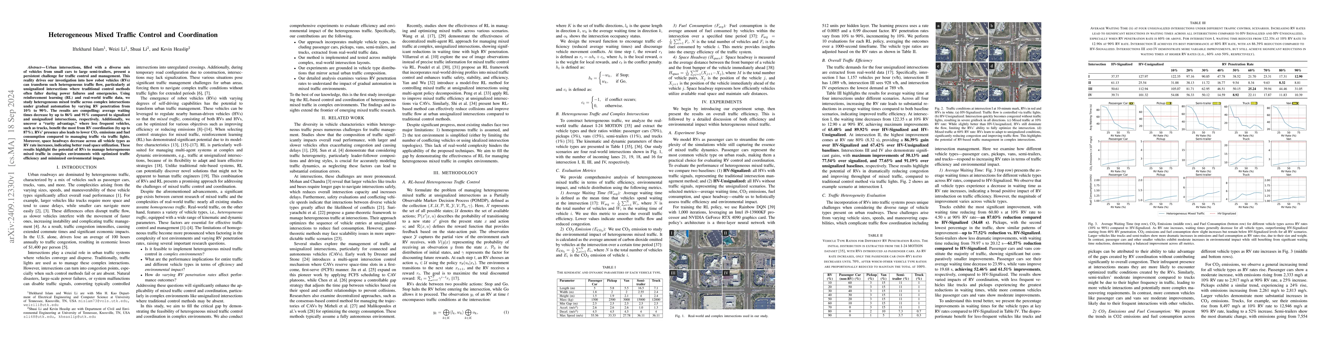 Thumbnail for Heterogeneous Mixed Traffic Control and Coordination