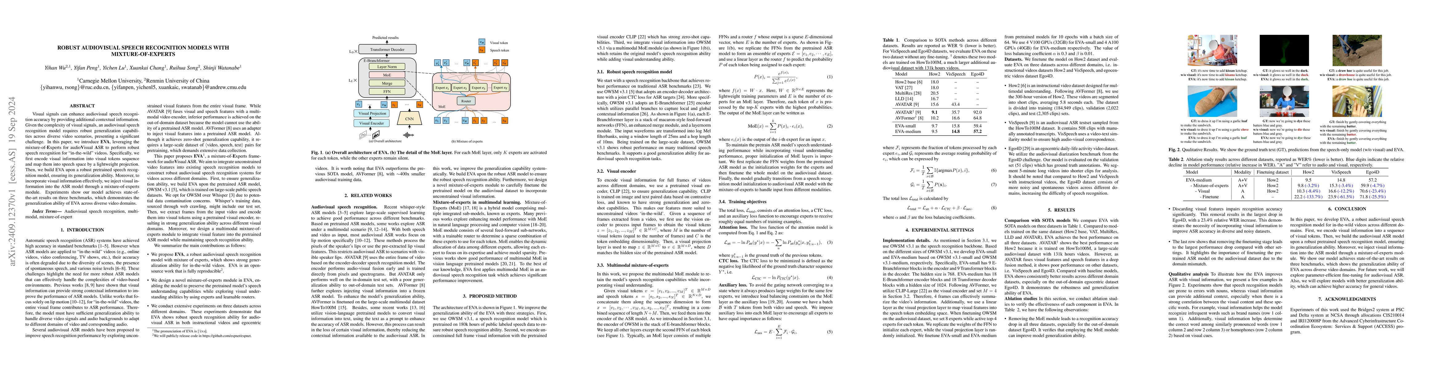 Thumbnail for Robust Audiovisual Speech Recognition Models with Mixture-of-Experts