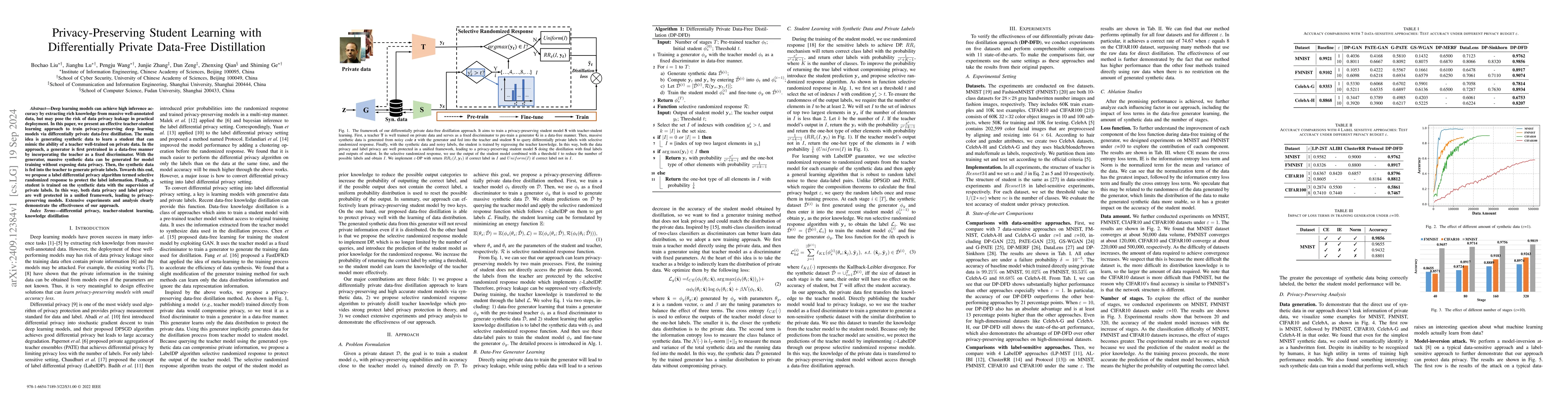 Thumbnail for Privacy-Preserving Student Learning with Differentially Private
  Data-Free Distillation