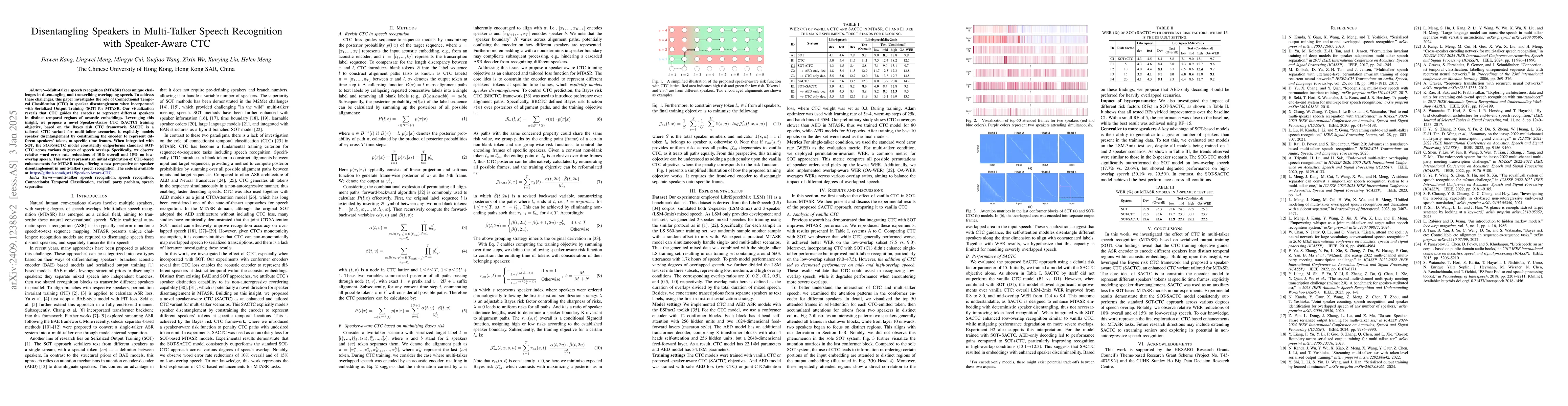 Thumbnail for Disentangling Speakers in Multi-Talker Speech Recognition with
  Speaker-Aware CTC