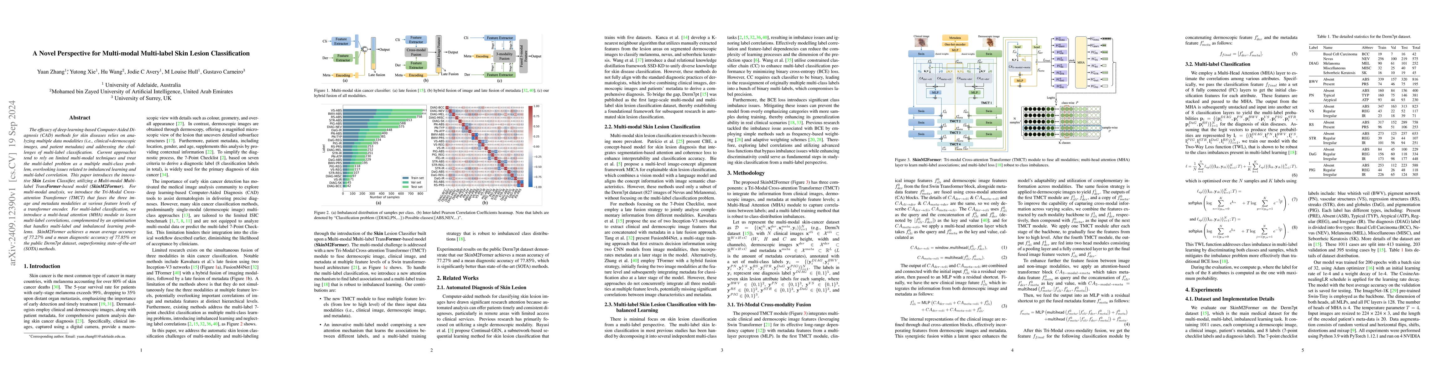 Thumbnail for A Novel Perspective for Multi-modal Multi-label Skin Lesion
  Classification