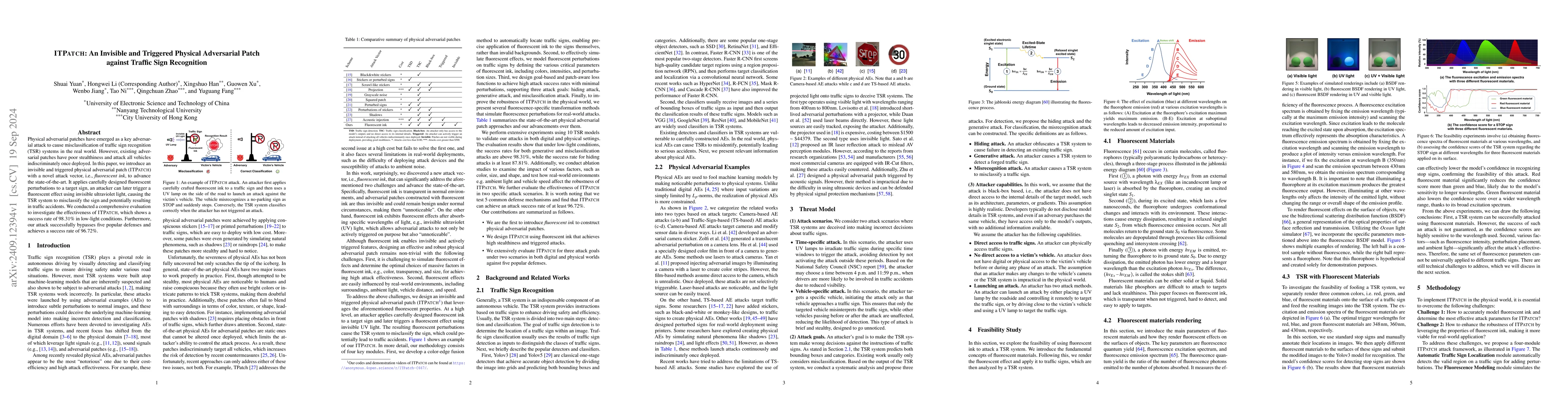 Thumbnail for ITPatch: An Invisible and Triggered Physical Adversarial Patch against
  Traffic Sign Recognition