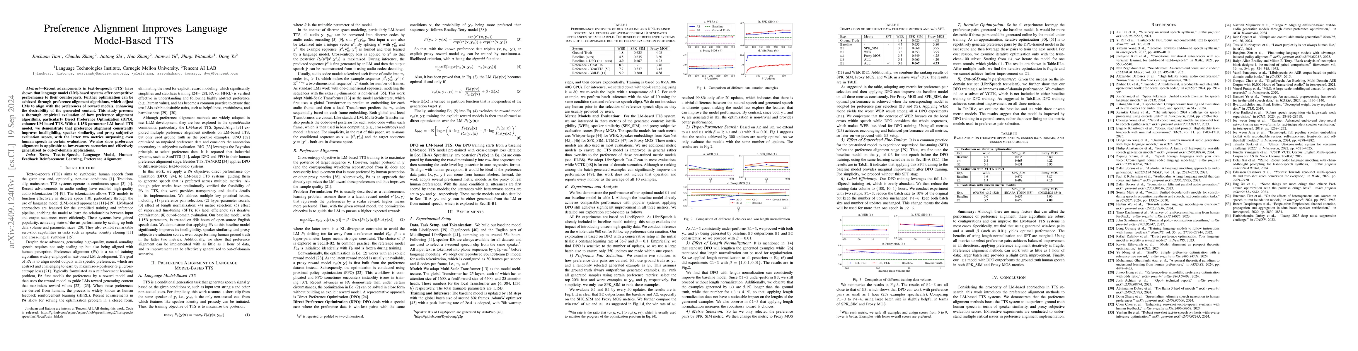 Thumbnail for Preference Alignment Improves Language Model-Based TTS