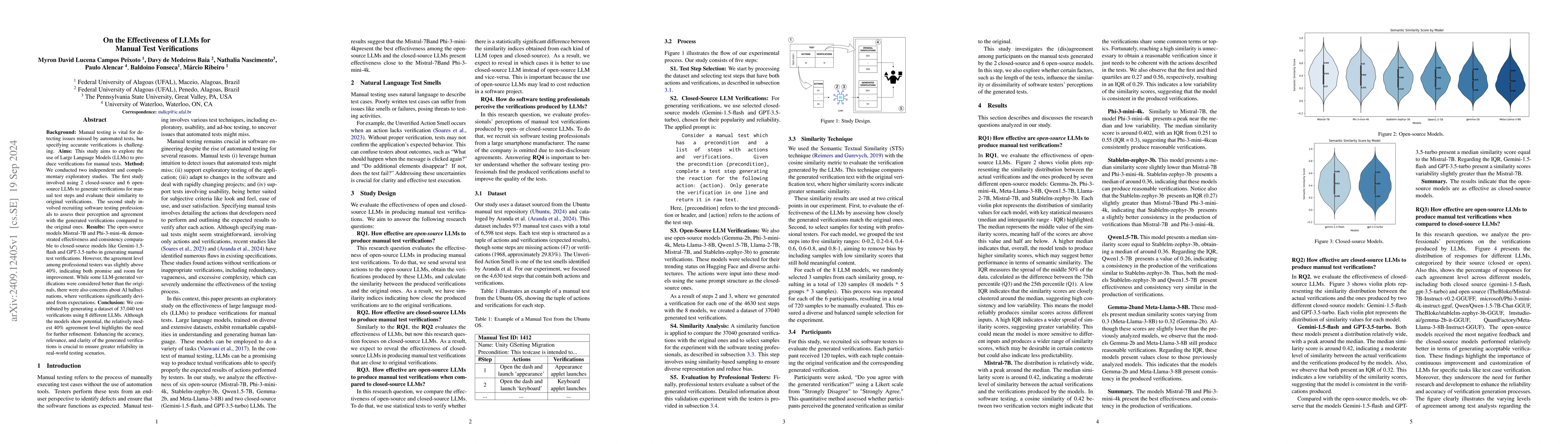 Thumbnail for On the Effectiveness of LLMs for Manual Test Verifications
