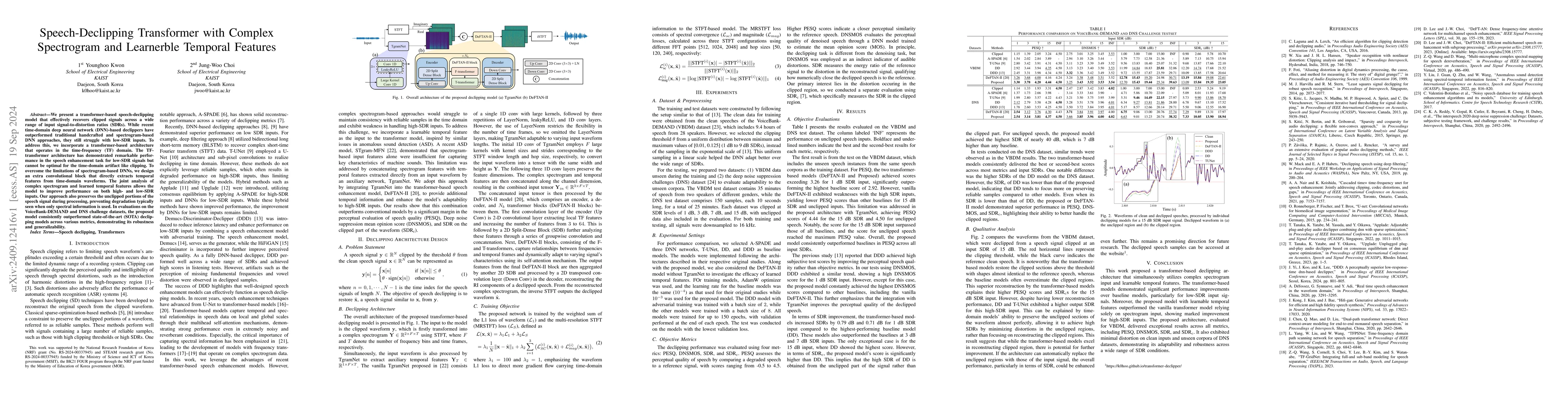 Thumbnail for Speech-Declipping Transformer with Complex Spectrogram and Learnerble
  Temporal Features